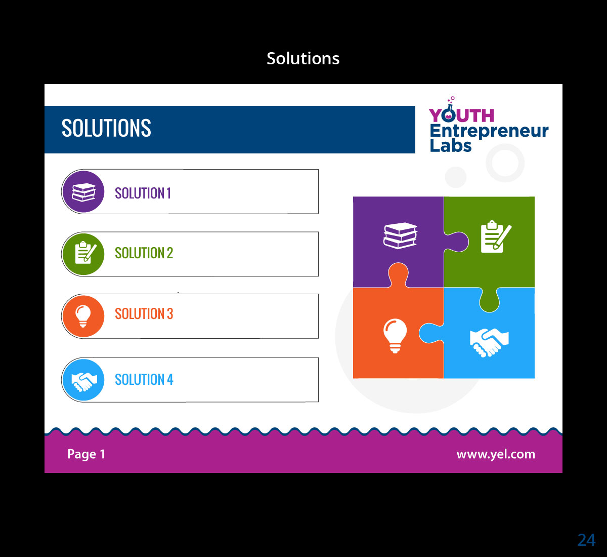 PowerPoint Design by uniquedesign10 for this project | Design #5848401
