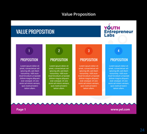 PowerPoint Design by uniquedesign10 for this project | Design: #5848457