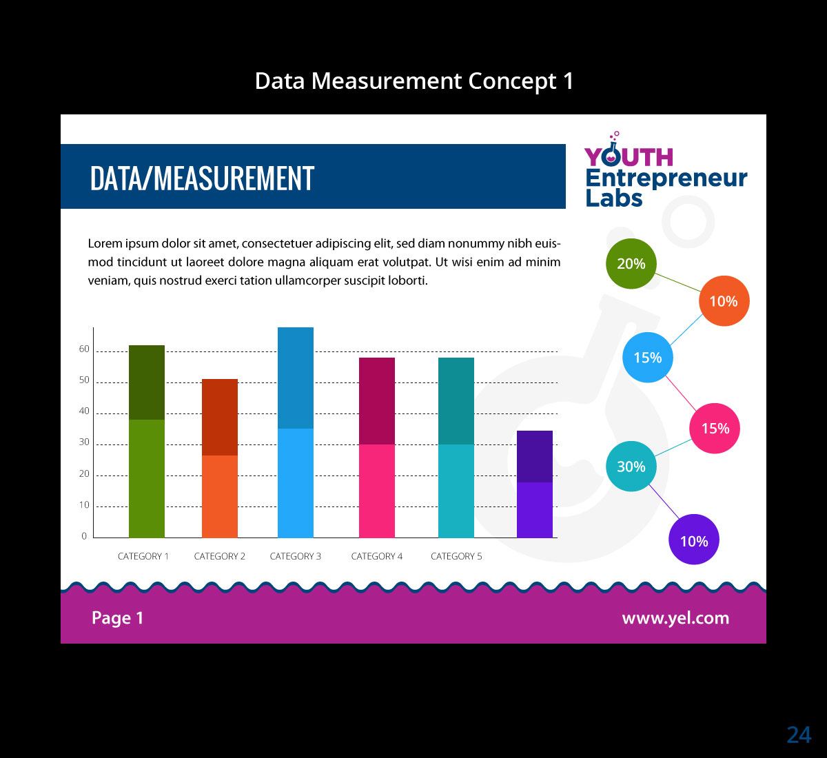 PowerPoint Design by uniquedesign10 for this project | Design #5848702