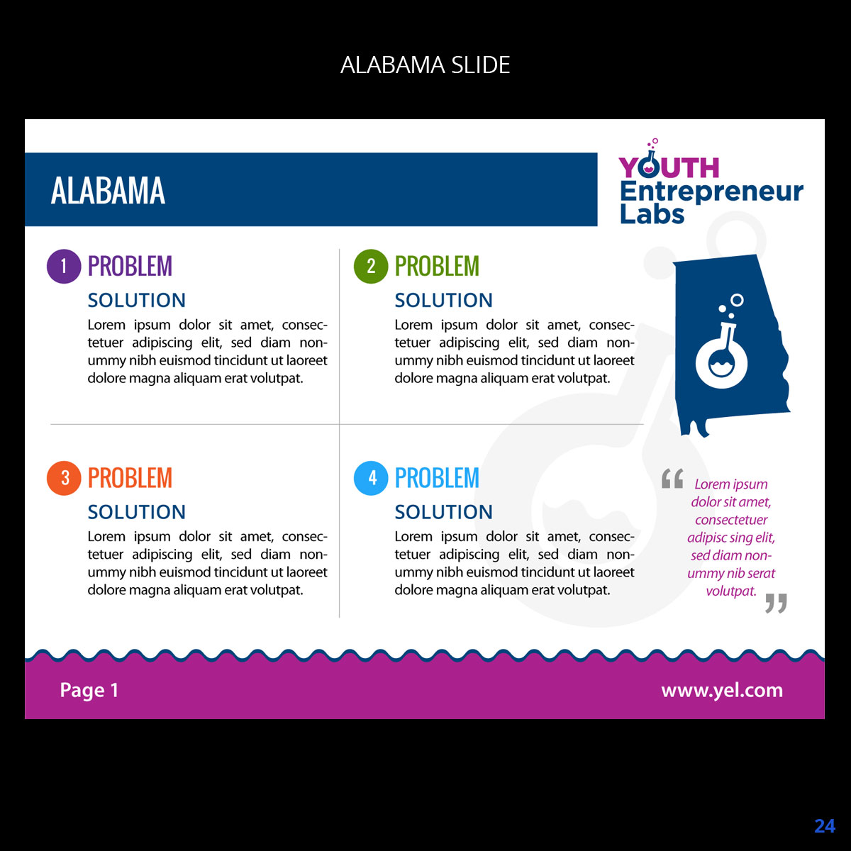 PowerPoint Design by uniquedesign10 for this project | Design #5859096