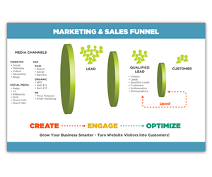 Infographic Design by Arpan Jolly