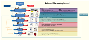 Infographic Design by ryan stones for SSI Design | Design: #6235010