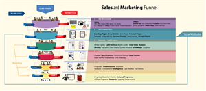 Infographic Design by ryan stones for SSI Design | Design: #6235027