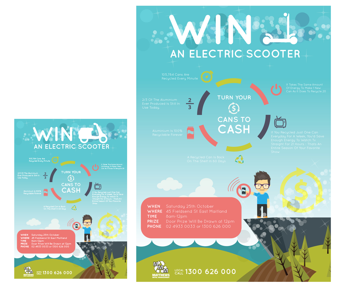 Design Infographie par FindCreative pour High Adventure Pty Ltd | Design #5901241