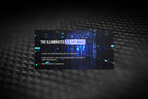 Poster Design by diRtY.EMM for this project | Design: #5930993