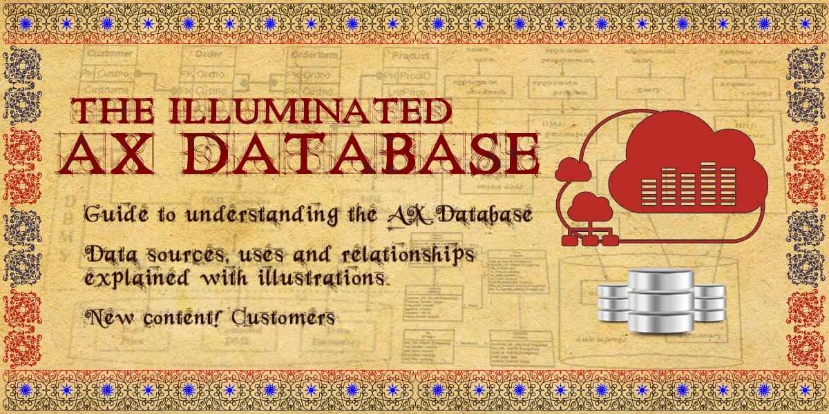 Poster Design by Aether Designs for this project | Design #5947218