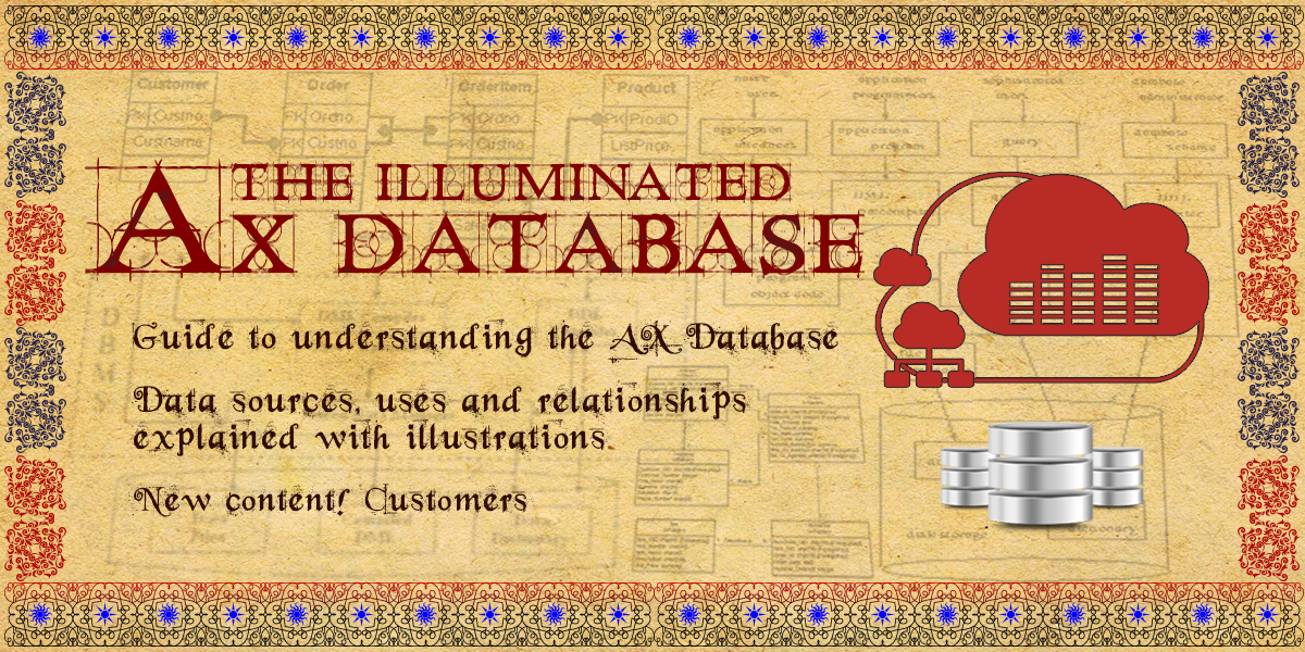 Poster Design by Aether Designs for this project | Design #5947299