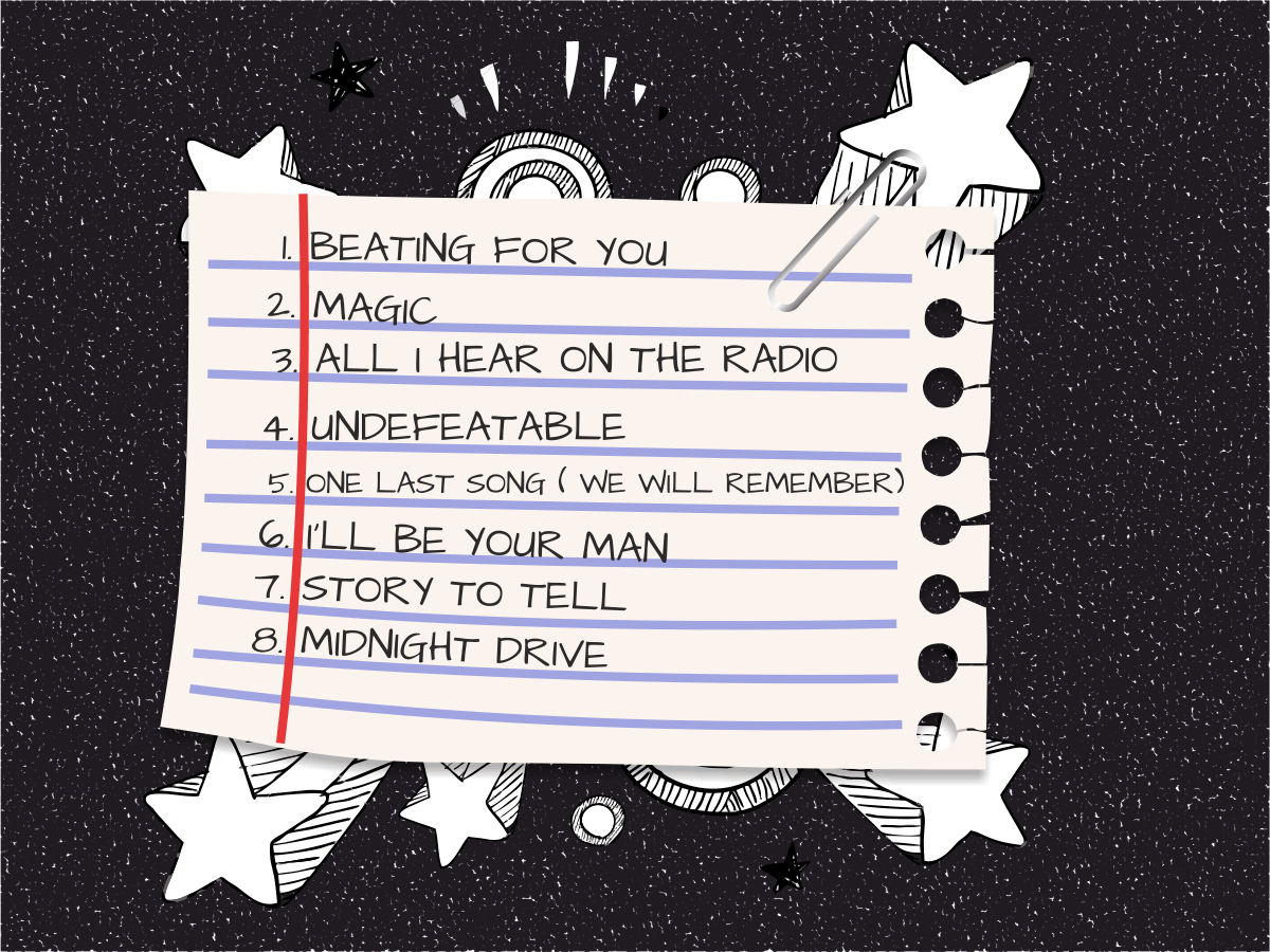 CD Cover Design by shivangi vermosys for this project | Design #5910000