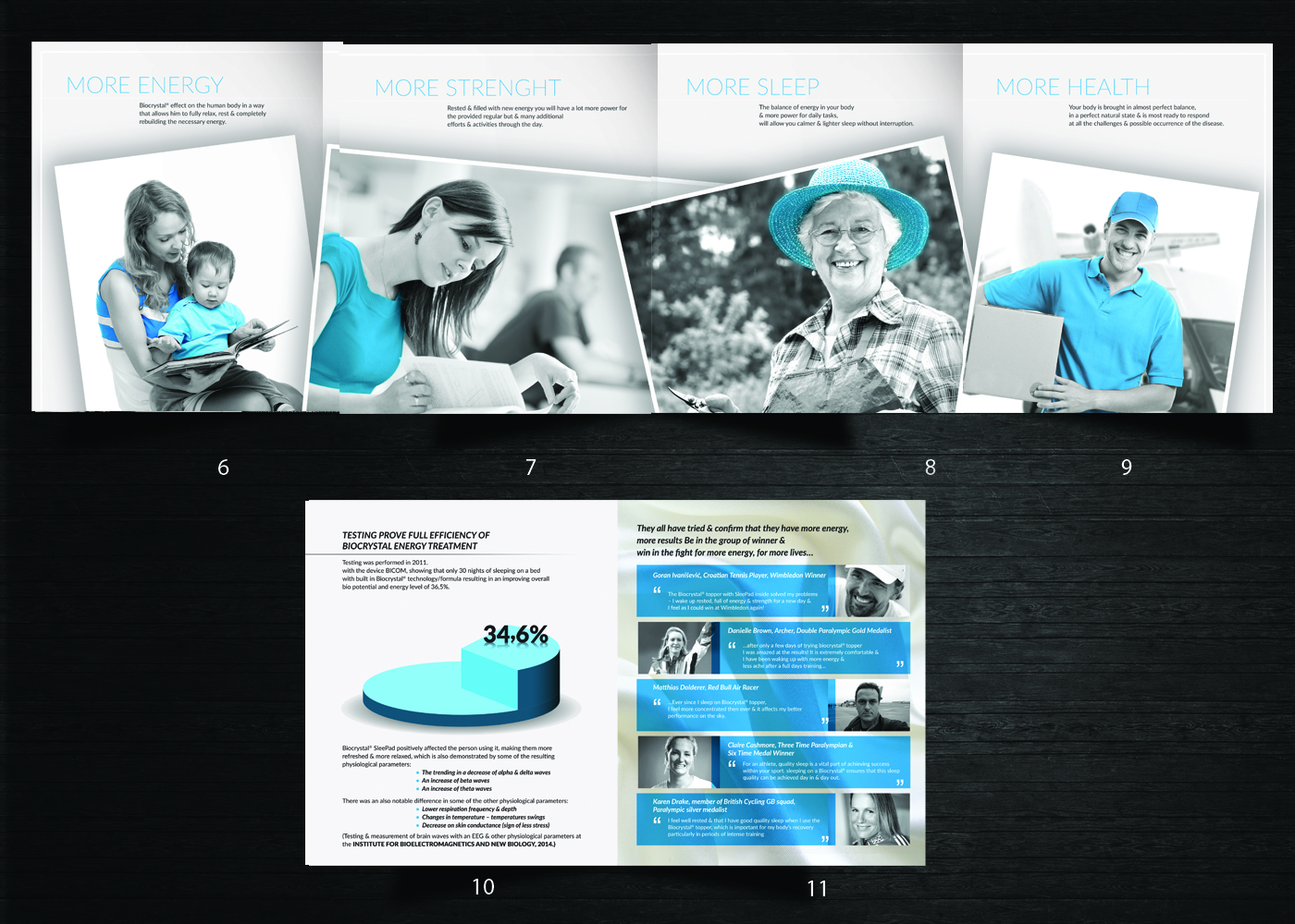 Broschüren-Design von uk für Biocrystal technologies  | Design #5954994