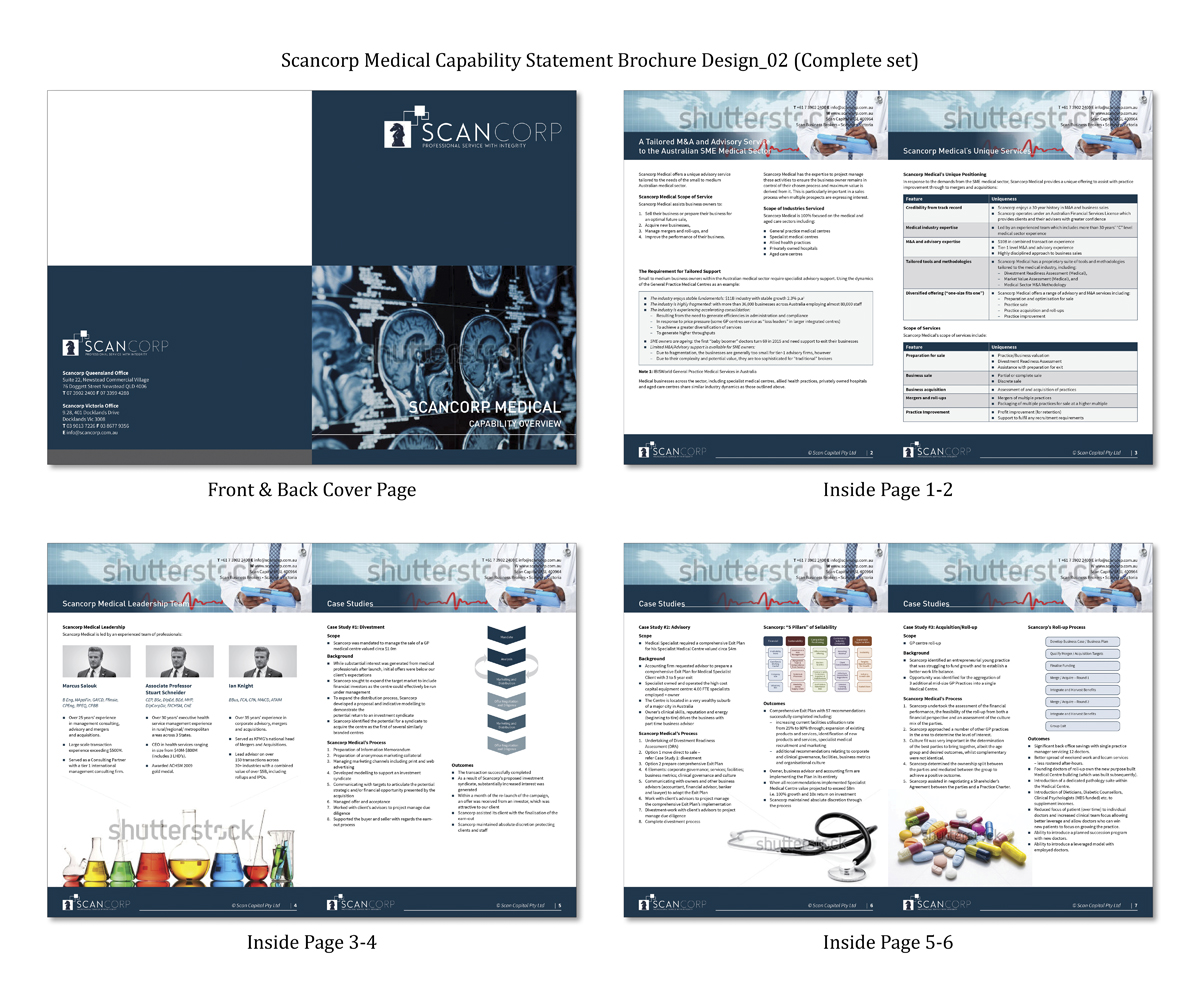 Flyer Design by SP Designwork for this project | Design: #5904177