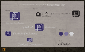 Logo Design by Juntacu for this project | Design: #5957684