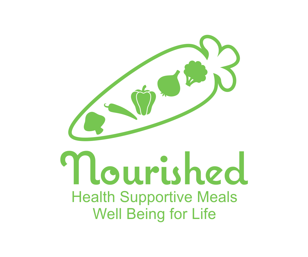 Logo-Design von suryokusumo für dieses Projekt | Design #5889447