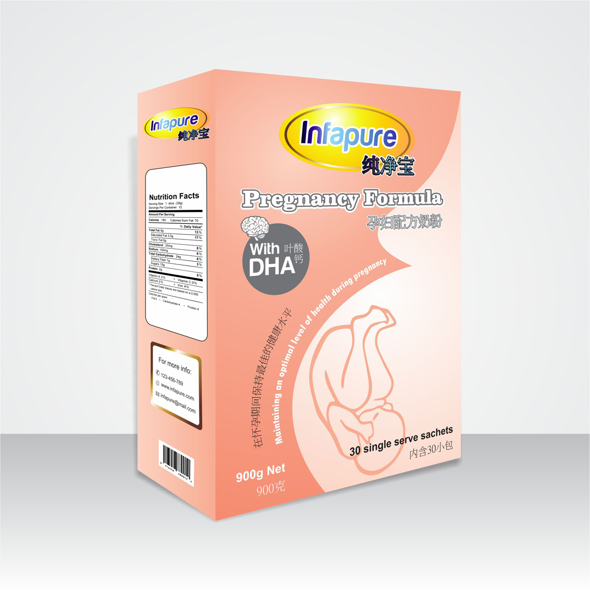 Packaging Design by netz for this project | Design #5933282