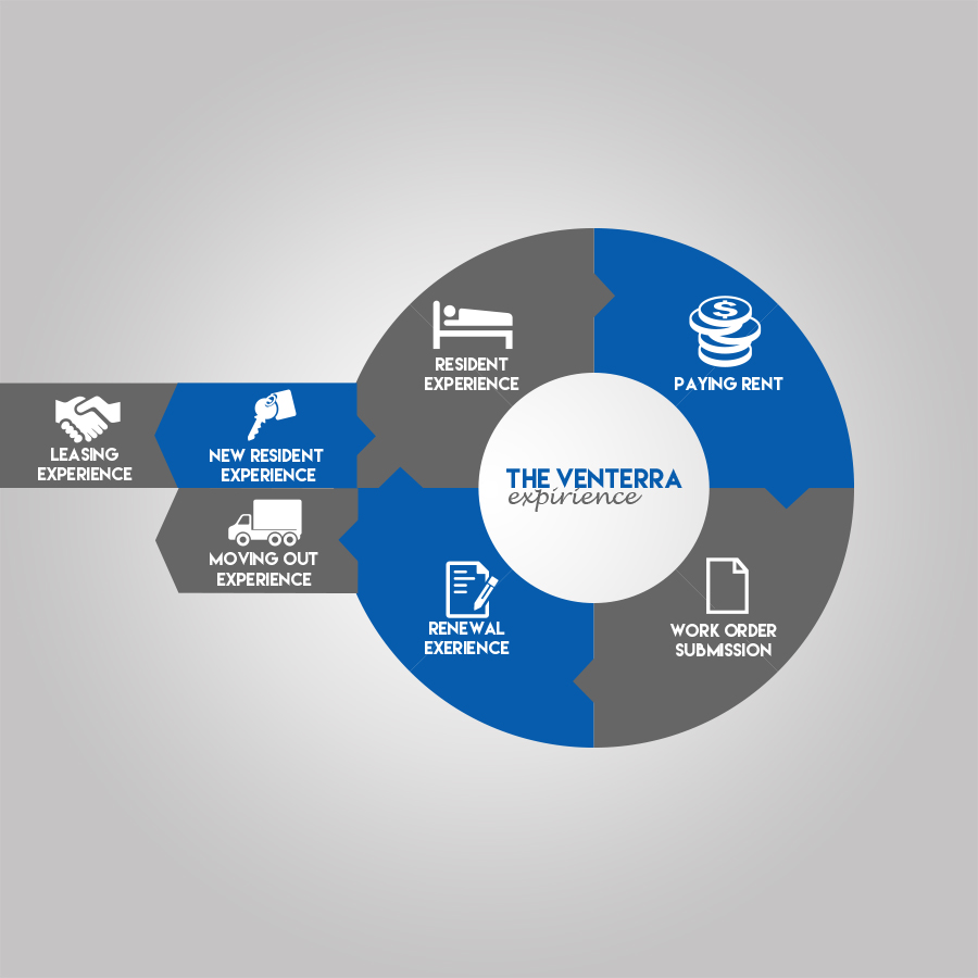 Logo Design by Cyanide Design for this project | Design: #5973344