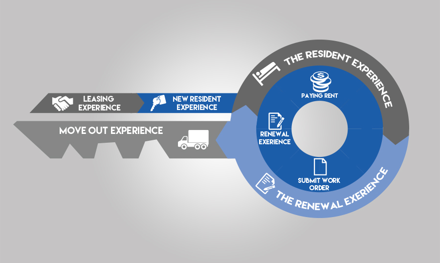 Diseño de Logo por Cyanide Design para este proyecto | Diseño #5992746