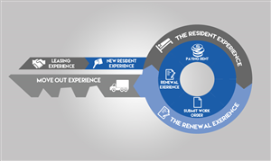 Logo Design by Cyanide Design for this project | Design: #5992746