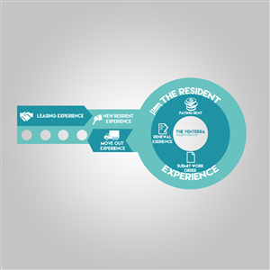 Logo Design by Cyanide Design for this project | Design: #6008388