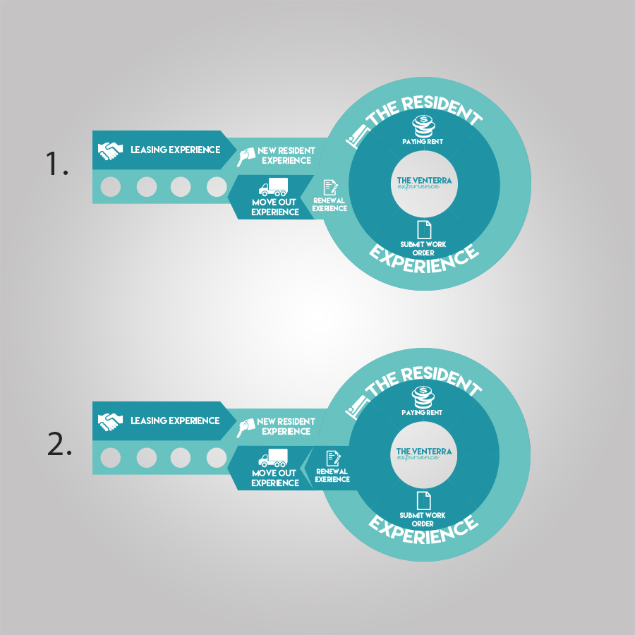 Logo Design by Cyanide Design for this project | Design #6015560