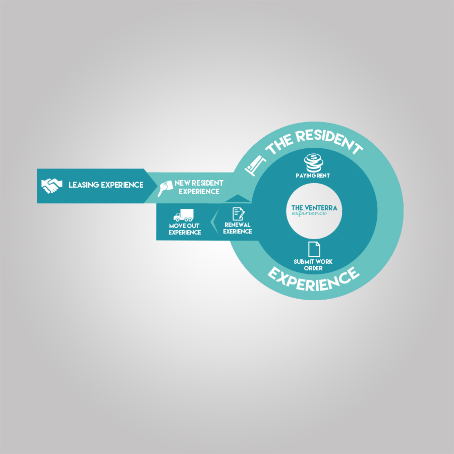 Logo Design by Cyanide Design for this project | Design #6021391