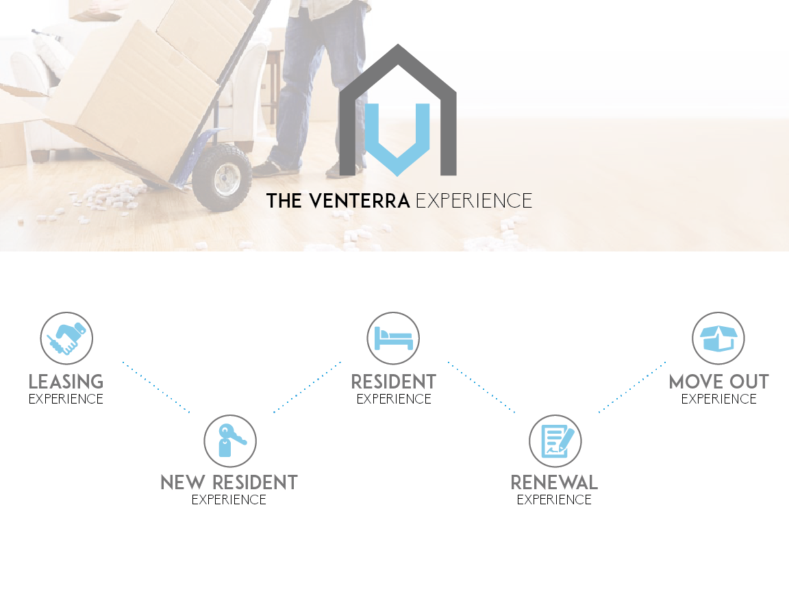 Design de Logo par Hesse pour ce projet | Design #5949946