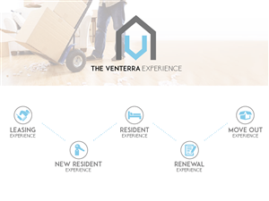 Logo Design by Hesse