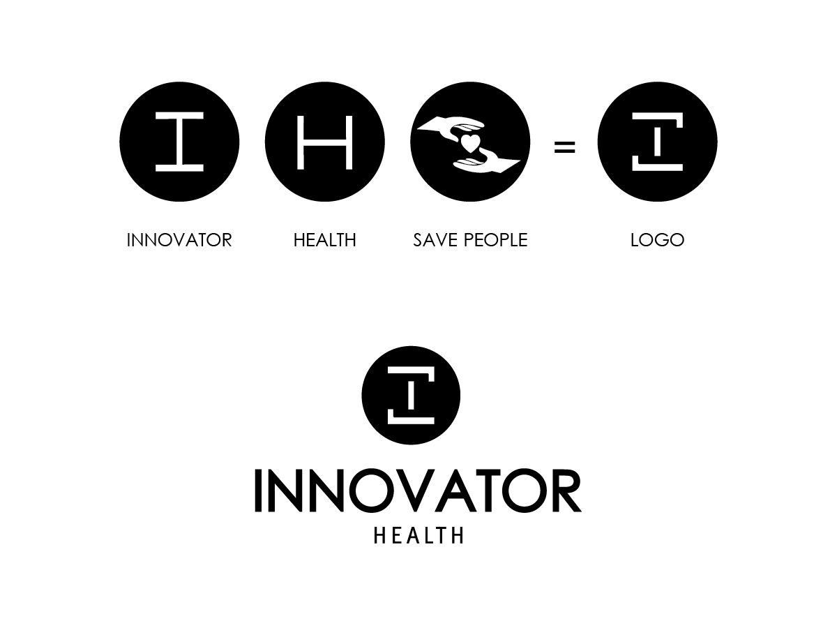 Logo Design by ACHUDHAN for this project | Design #5961382