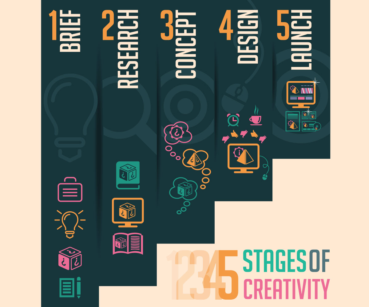 Diseño Gráfico por Vinitakaushik para DesignCrowd LLC | Diseño #6047336