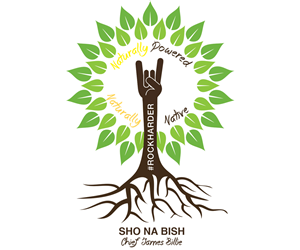 Logo Design by WebbyUp for this project | Design #6037491
