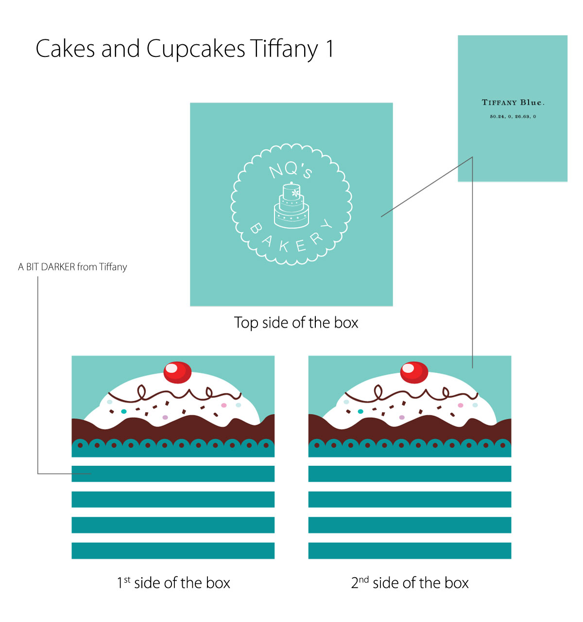 Packaging Design by anavesyu for this project | Design #5998325