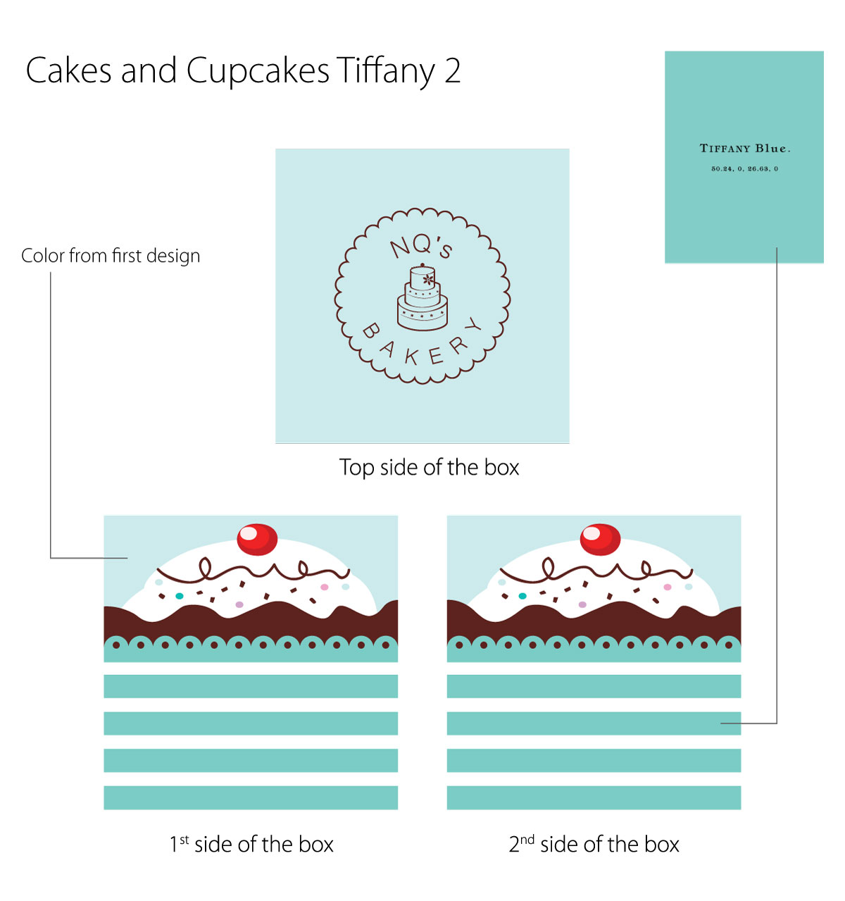 Packaging Design by anavesyu for this project | Design #5998370