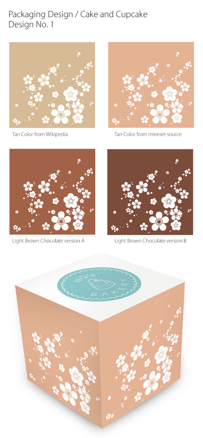 Packaging Design by anavesyu for this project | Design #6017658