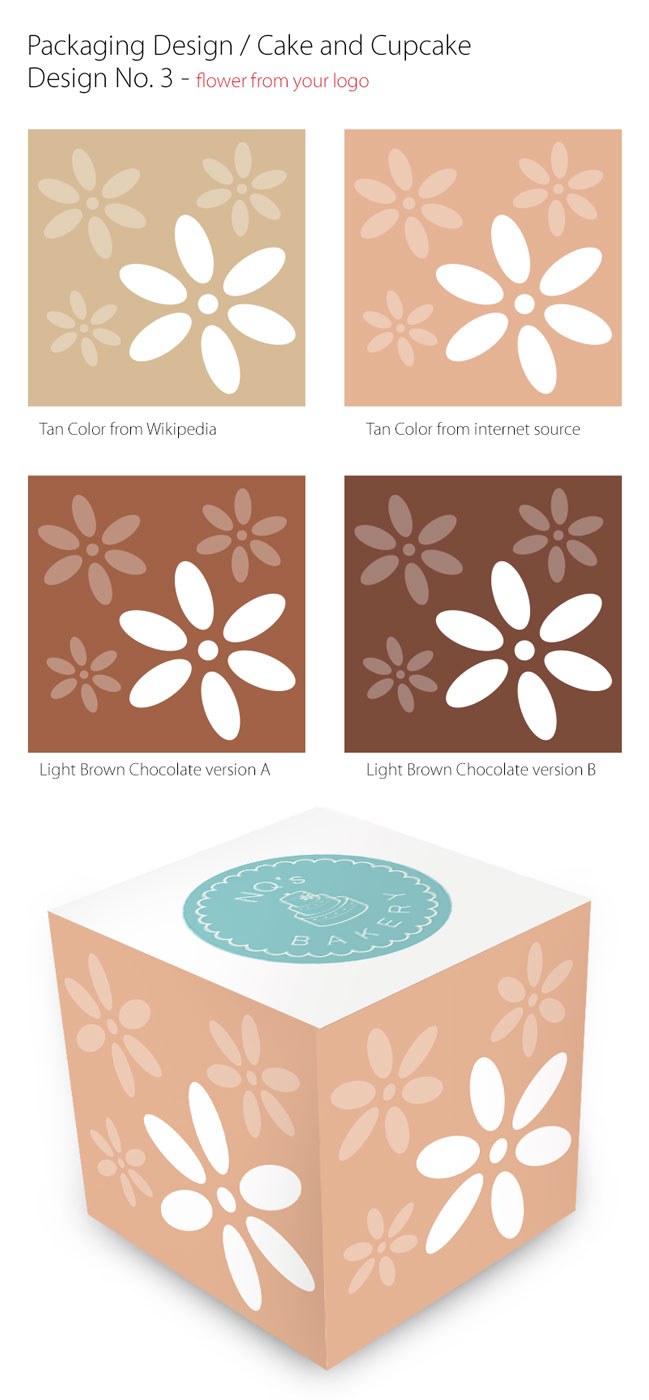 Packaging Design by anavesyu for this project | Design #6017665