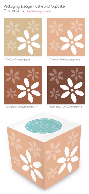 Design Emballage par anavesyu pour ce projet | Design : #6017665