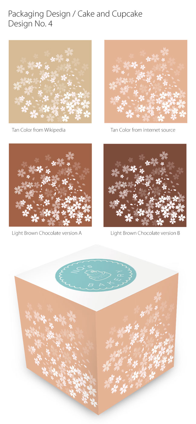 Packaging Design by anavesyu for this project | Design #6017666