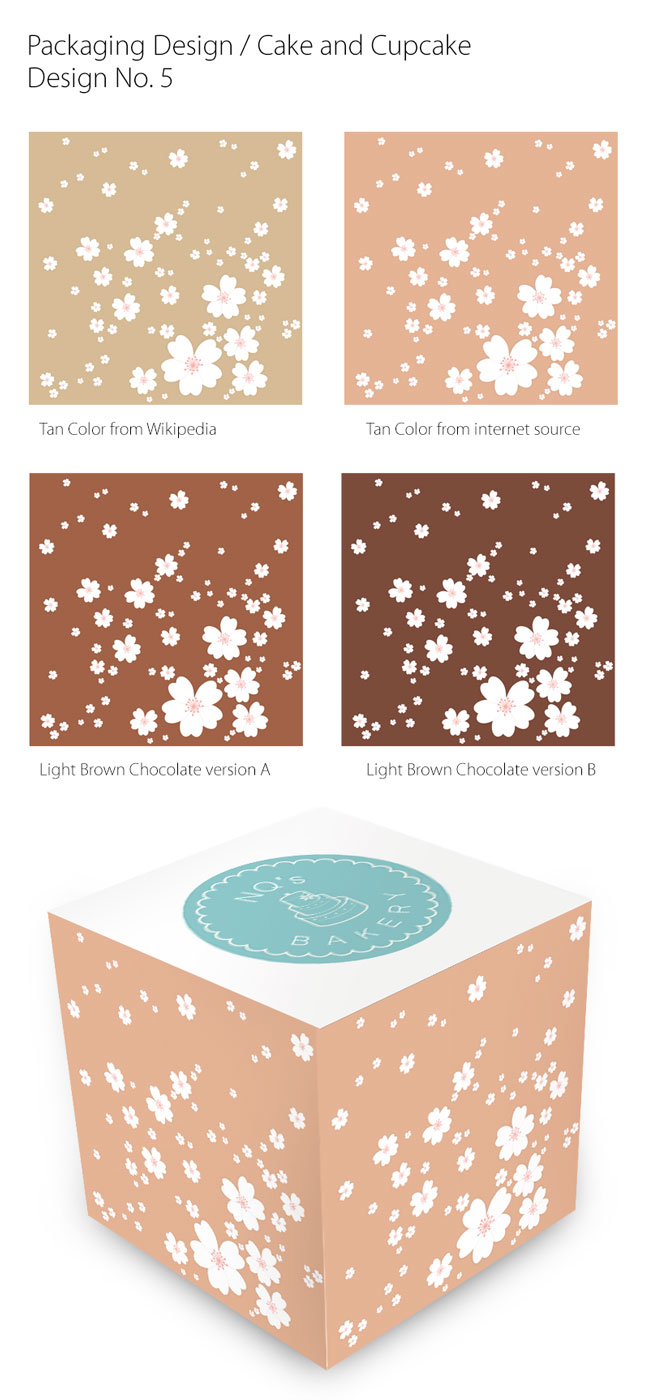 Packaging Design by anavesyu for this project | Design #6017667