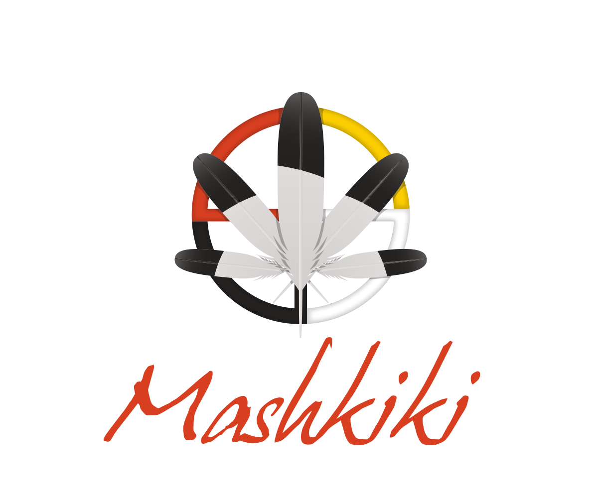 Diseño de Logo por nreimer para Mashkiki | Diseño #5933670
