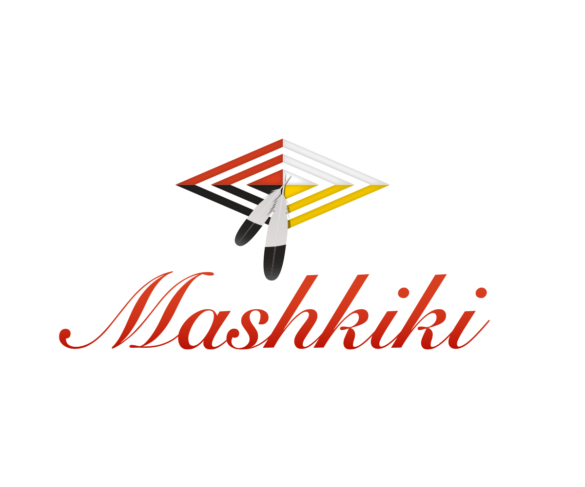 Diseño de Logo por nreimer para Mashkiki | Diseño #5949871