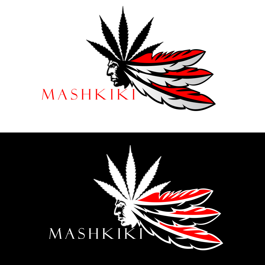 Logo Design by Caloyzki for Mashkiki | Design #5952429