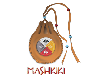 Logo Design by J0RDAN
