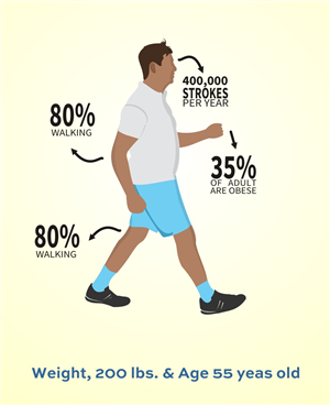Vector Design by INDIAN_Ashok for this project | Design: #5928312
