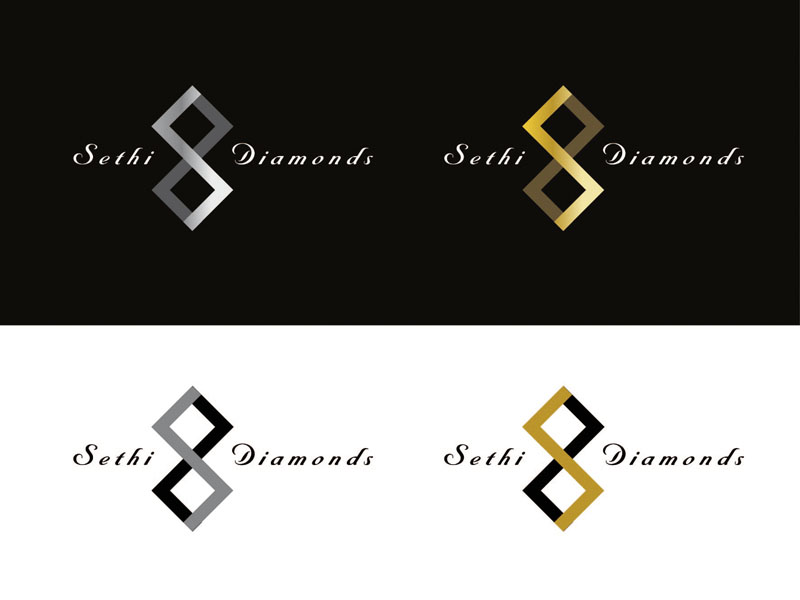 Logo Design by meandyou for this project | Design #330119