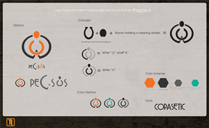 Logo Design by Juntacu for this project | Design: #5958240