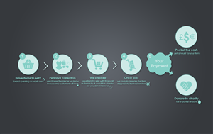 Banner-Design von pulse für dieses Projekt | Design: #5949969