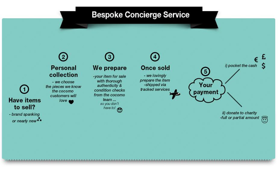 Banner Ad Design by abuk007 for this project | Design #5958318