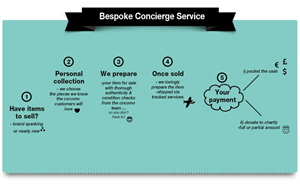 Banner Ad Design by abuk007