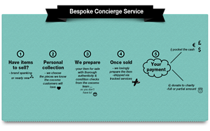 Banner-Design von abuk007 für dieses Projekt | Design: #5959376