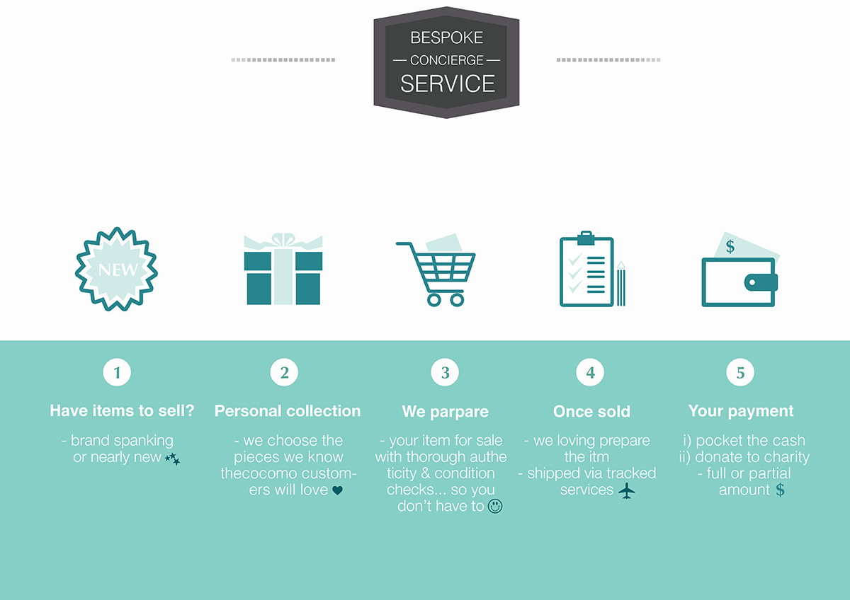 Banner-Design von yyamity für dieses Projekt | Design #5980739