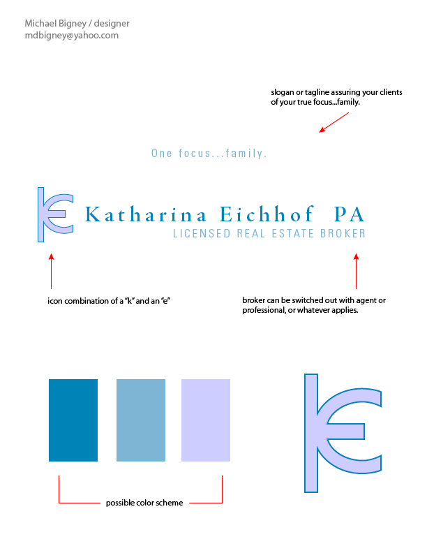 Logo-Design von mdbigney für dieses Projekt | Design #5950361