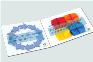 Catalogue Design by Saumin Bhavsar for this project | Design: #6012060