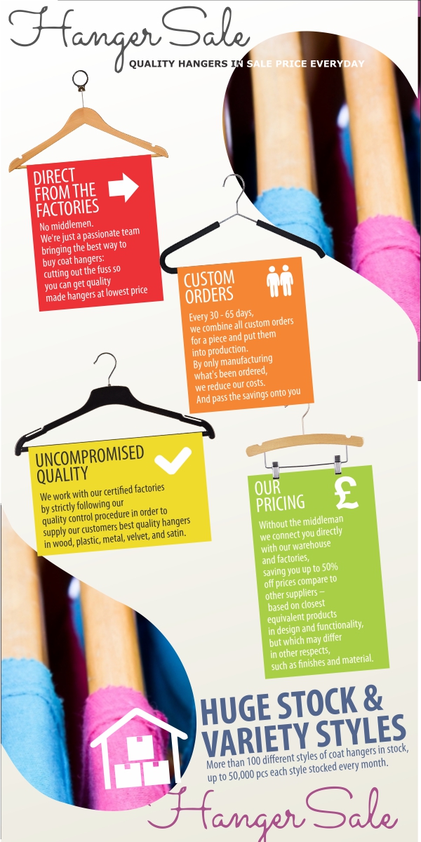 Flyer Design by 39plus for WHITE PANDA PTY LTD | Design #6050841